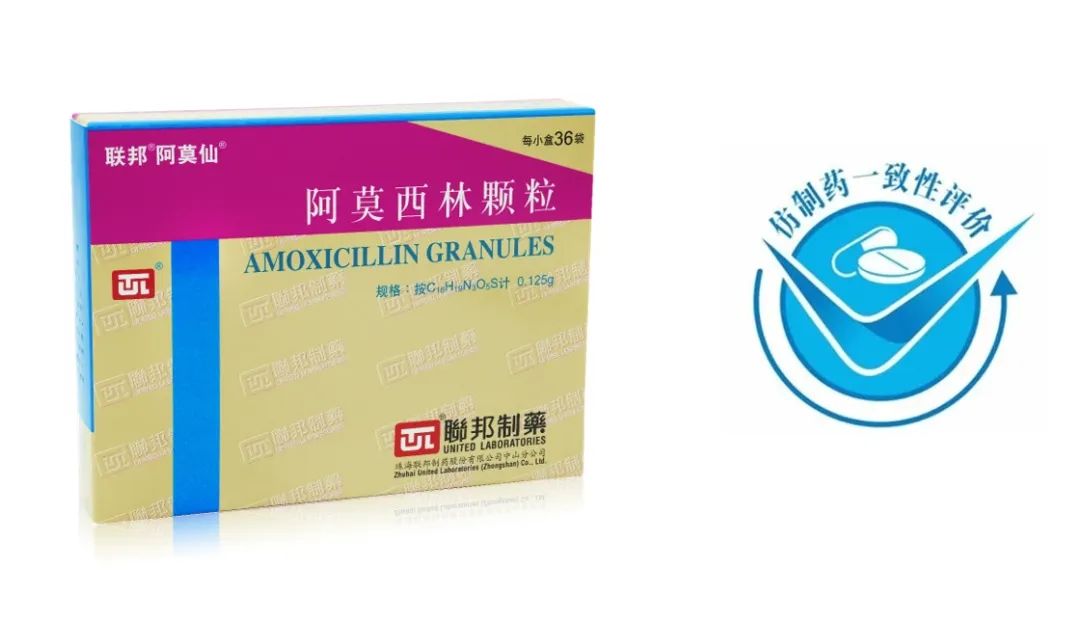 聯(lián)邦制藥阿莫西林顆粒（規(guī)格：0.125g）通過仿制藥質(zhì)量和療效一致性評(píng)價(jià)