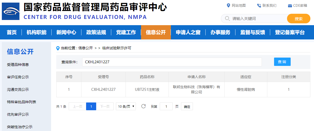 喜訊！聯(lián)邦制藥UBT251注射液新適應(yīng)癥獲批臨床